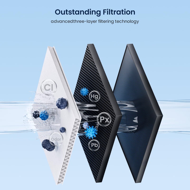 GLACIER FRESH تكنولوجيا تصفية Elariseyâ„¢ المحسّنة الجديدة GLACIER FRESH، متوافقة مع فلتر مياه الثلاجة Samsung DA29-00020B، HAF-CIN/EXP، RF4267HARS لثلاجات الأبواب الفرنسية (عبوة واحدة) - Image 5